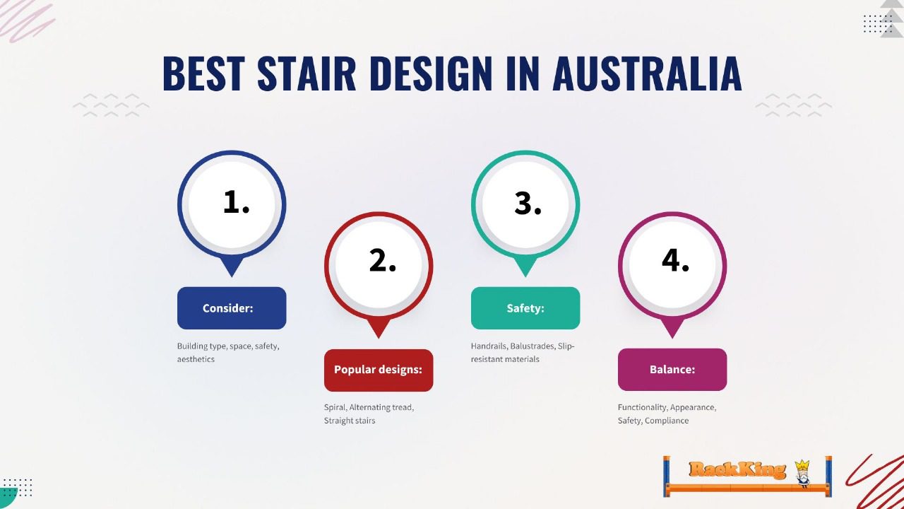Best Stair Design in Australia